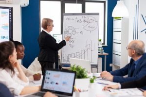 Read more about the article How Can A Professional Sales Training Improve Your Sales Goals?
